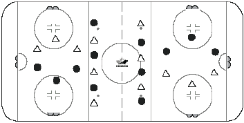 Novice pond hockey drill
