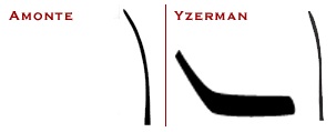 hockey stick curves by amonte and yzerman
