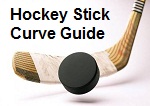 Hockey Stick Curve Guide