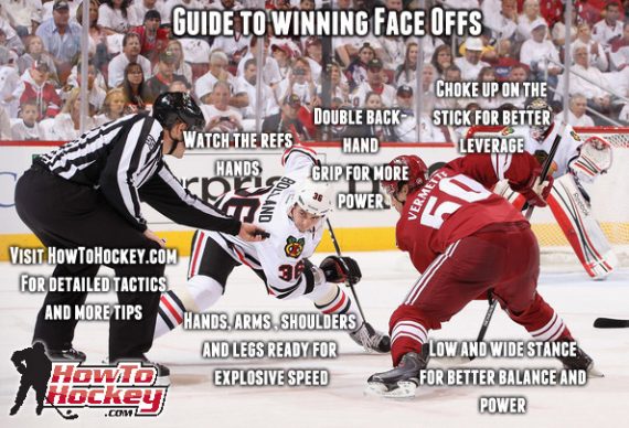 How to Win Faceoffs in Hockey – Face Off Tips – How To Hockey