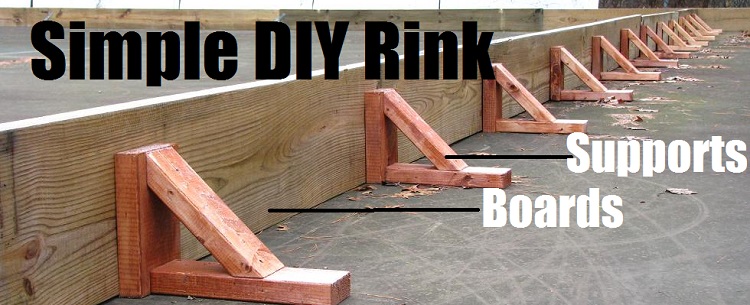 https://howtohockey.com/wp-content/uploads/2013/11/diy-backyard-rink.jpg