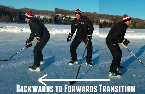 backwards to forwards transition hockey