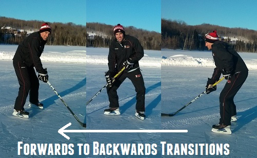 forwards to backwards transition hockey